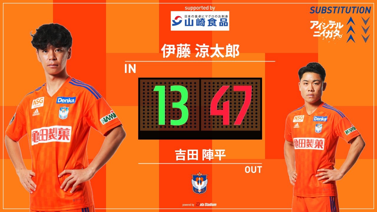 アルビレックス新潟 伊藤涼太郎 ユニフォーム 【公式通販】