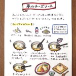 いろいろな料理に合いそう!作り方を覚えておくとすごく重宝しそうな「チーズソース」のレシピ!