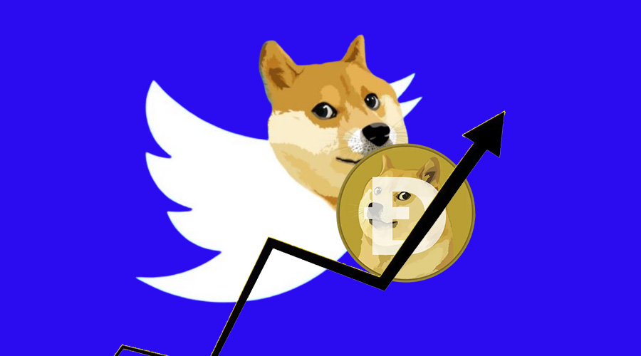 analyticsinme's tweet photo. Dogecoin Value Zoomed as Elon Musk Changes Twitter Logo to DOGE
https://t.co/dViF2U08KS
#Dogecoin #DogecoinValue #ElonMusk #TwitterLogo #DOGE #AI #AINews #AnalyticsInsight #AnalyticsInsightMagazine https://t.co/pByOSHXB9s