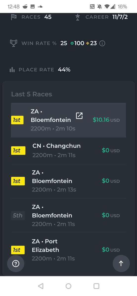 Following from my last tweet, $4 horse got another hatrick of wins but this time with a nice little treat. #ZED #ZED #PepTheTactician