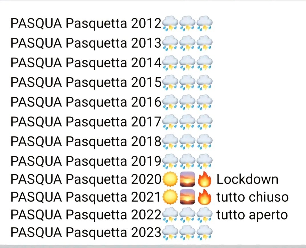 MarroneEmma's tweet photo. Per altre previsioni seguitemi. https://t.co/E2B2Qt57iU
