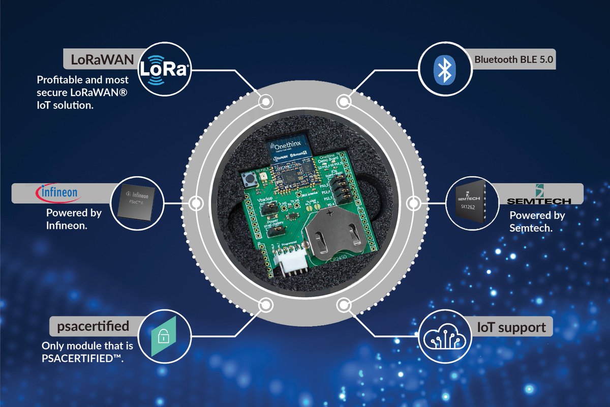 Whether you're a seasoned IoT pro or just starting out, the Onethinx LoRaWAN module is sure to be your best friend, powered by the @Infineon® PSoC® 6 MCU and @SemtechCorp SX126x. More details: onethinx.com #IoT #LoRaWAN #PSOC6 #InternetofThings #iotweert #psacertified