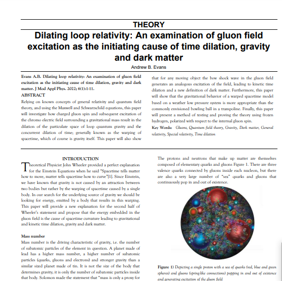 AmeliaT10371065's tweet photo. Visit our article: https://t.co/SjUbJTtKWh
#Dilating Loop #relativity by Andrew B. Evans
#publication #journal #research #theory https://t.co/zxGJblaoaq