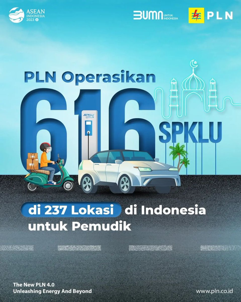 uip3b_sulawesi's tweet photo. Electrizen, PLN memastikan kesiapan SPKLU untuk memudahkan penguna kendaraan listrik selama masa mudik lebaran Hari Raya Idul Fitri 1444 Hijriah.
#PLN #SPKLUPLN #PakaiMolis #PLN #PowerBeyondGenerations #AyoPakaiEV #SPKLUPLNRamadan #PLNSiagaIdulFitri #PLNEMobilizeYou https://t.co/RSDrrPRTqK