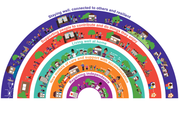 Think Local Act Personal tweet media