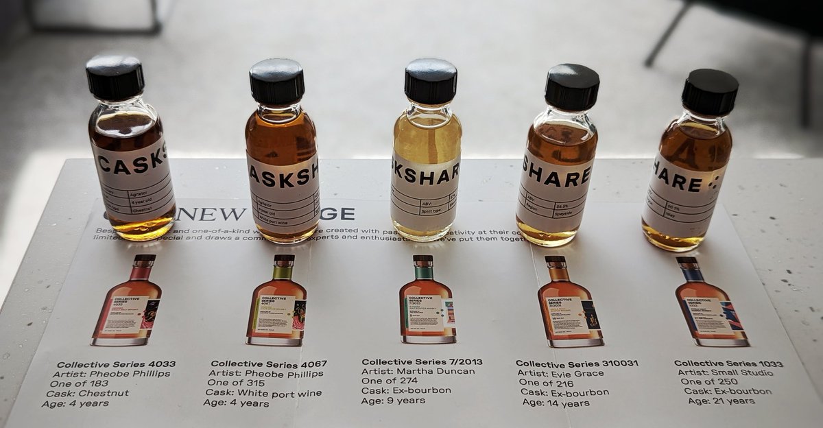 WhiskyWings's tweet photo. Tonight I'll be driving into these samples which were sent out to me by @caskshare
It's drams from their Collective Series and there are some almighty sounding barrels being used in this line up... More later.
#caskshare #whisky https://t.co/XQEvcGIifV