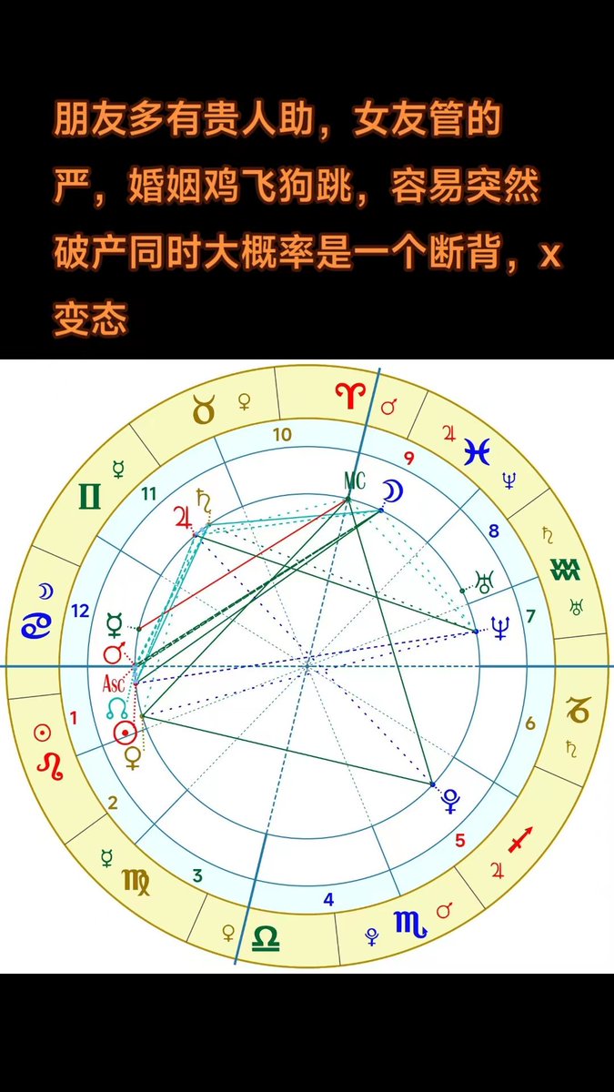 hffzhu's tweet photo. https://t.co/vmiCvRbH0c