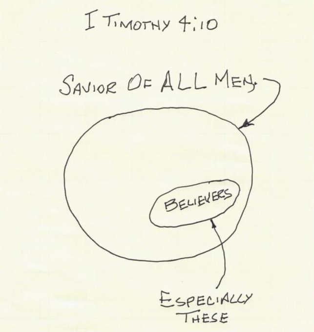 PhilHenryPG's tweet photo. The Bible says that Jesus Christ is the #SaviorofAll, ESPECIALLY to those who have believed. What makes believers special? Only that we have #assurance of #salvation because of what Christ has already done for us.
#1Timothy 4:10
https://t.co/R0F1GX7pGe https://t.co/iRmdaZnJ9Y