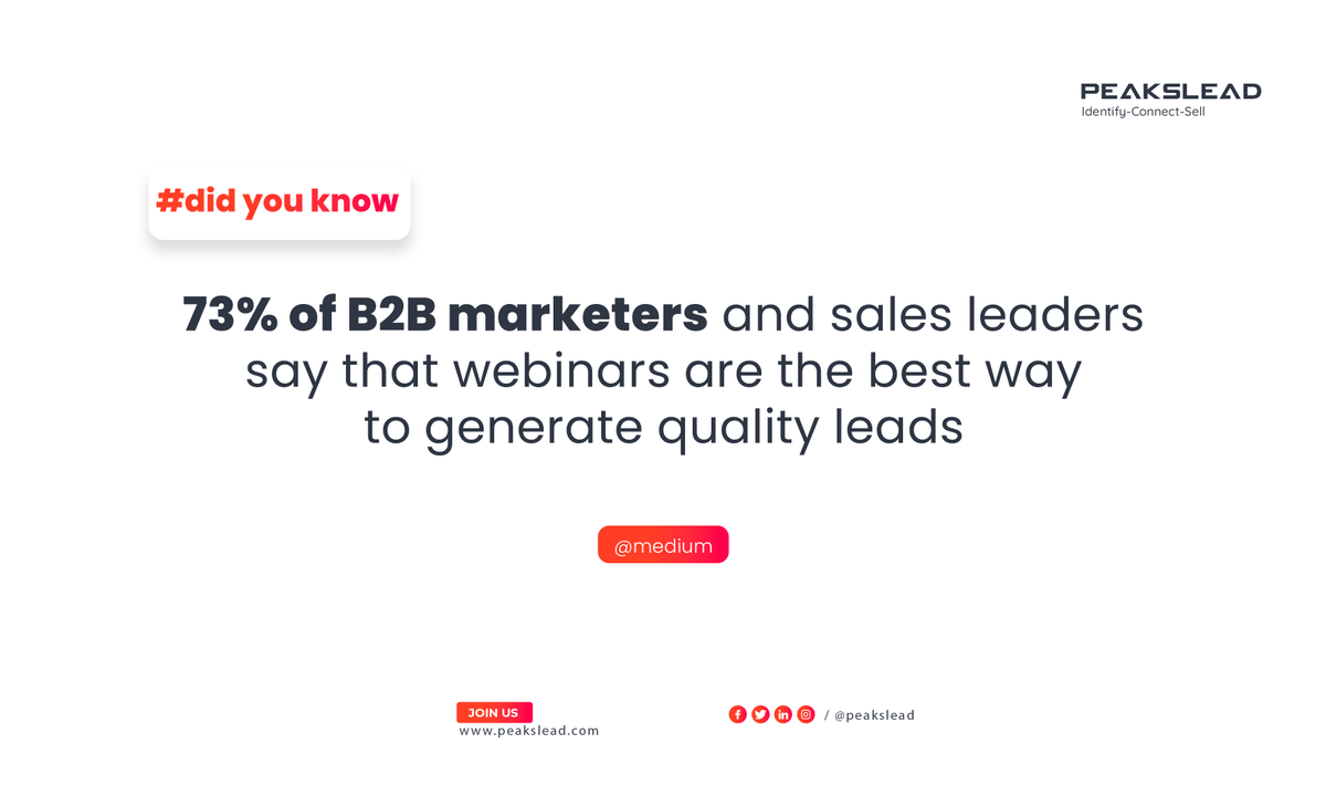 peakslead's tweet photo. 73% of B2B marketers and sales leaders say that webinars are the best way to generate quality leads

Check the ultimate webinar statistics: https://t.co/iURMWvW89R

#B2B #LeadGen #webinar #Marketing #Statistics #DidYouKnow https://t.co/veOBxDI9zt