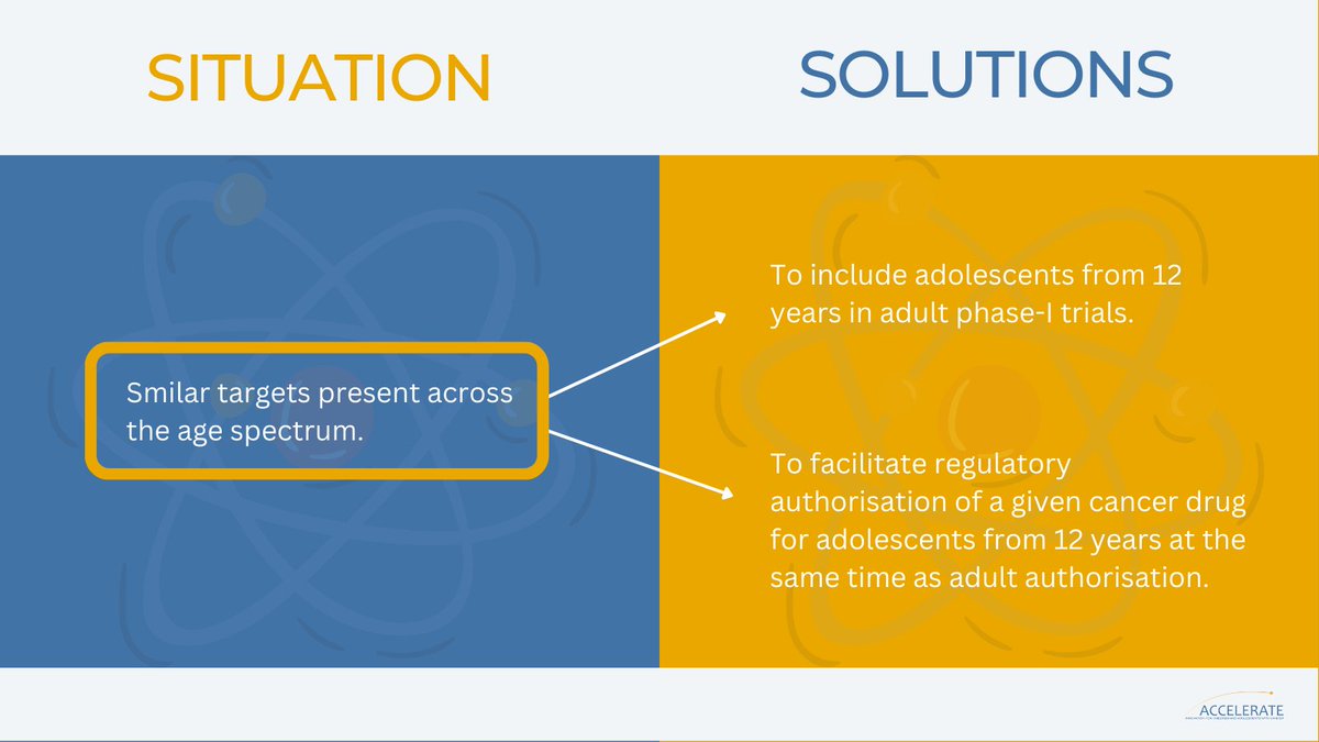 ACCELERATE_cure's tweet photo. It's #AYAAwarenessWeek.
Many clinical trials still exclude patients under the age of 18 without medical justification. How can the drug development process be more efficient?
Learn more about the ACCELERATE trial strategy for AYAs➡️https://t.co/H7CiLjssbU
#AYAcancer #AYAware https://t.co/HaZJsx4kj9