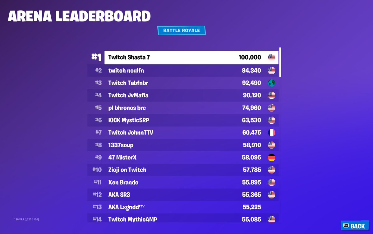 🥇100K <a href="/Tab_Vibin/">ou</a>