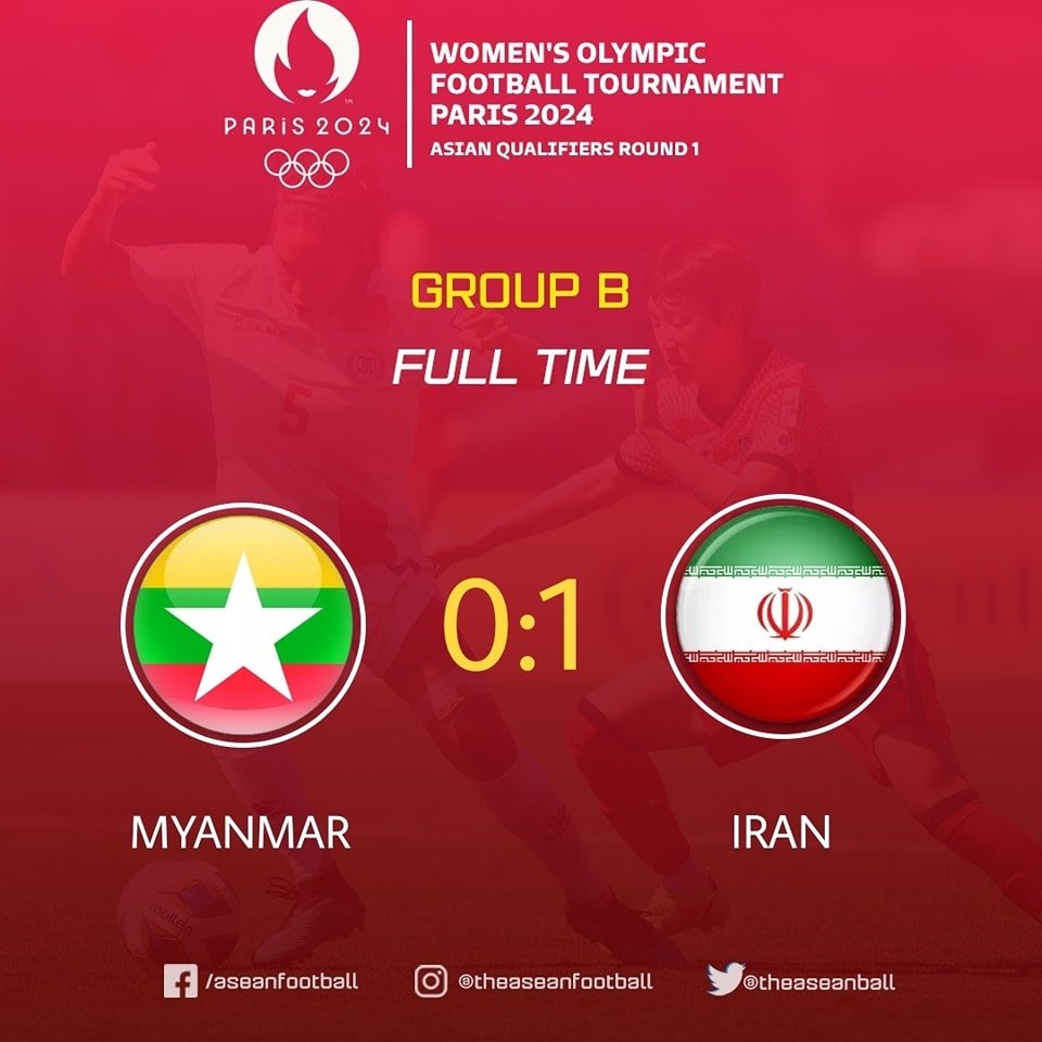 ASEAN FOOTBALL on Twitter " 2024 WOMEN'S OLYMPIC FOOTBALL TOURNAMENT