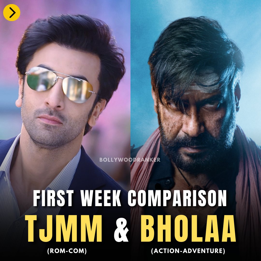 CineRanker's tweet photo. Comparing the 7 Day #BoxOffice Stats of #TJMM & #Bholaa
Both films represent widely different genres & enjoyed an extended Week 1. The collections & trends give a message abt Audiences' tastes & expectations
Full Post on IG
#BRPosts #BRAnalysis
#RanbirKapoor
#AjayDevgn https://t.co/5NDvP4YeIL