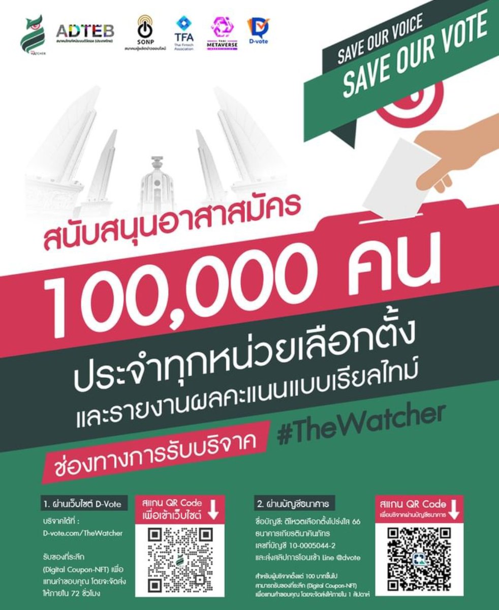 กกต.มีไว้ทำไม??? #เลือกตั้ง66 #กกตมีไว้ทำไม