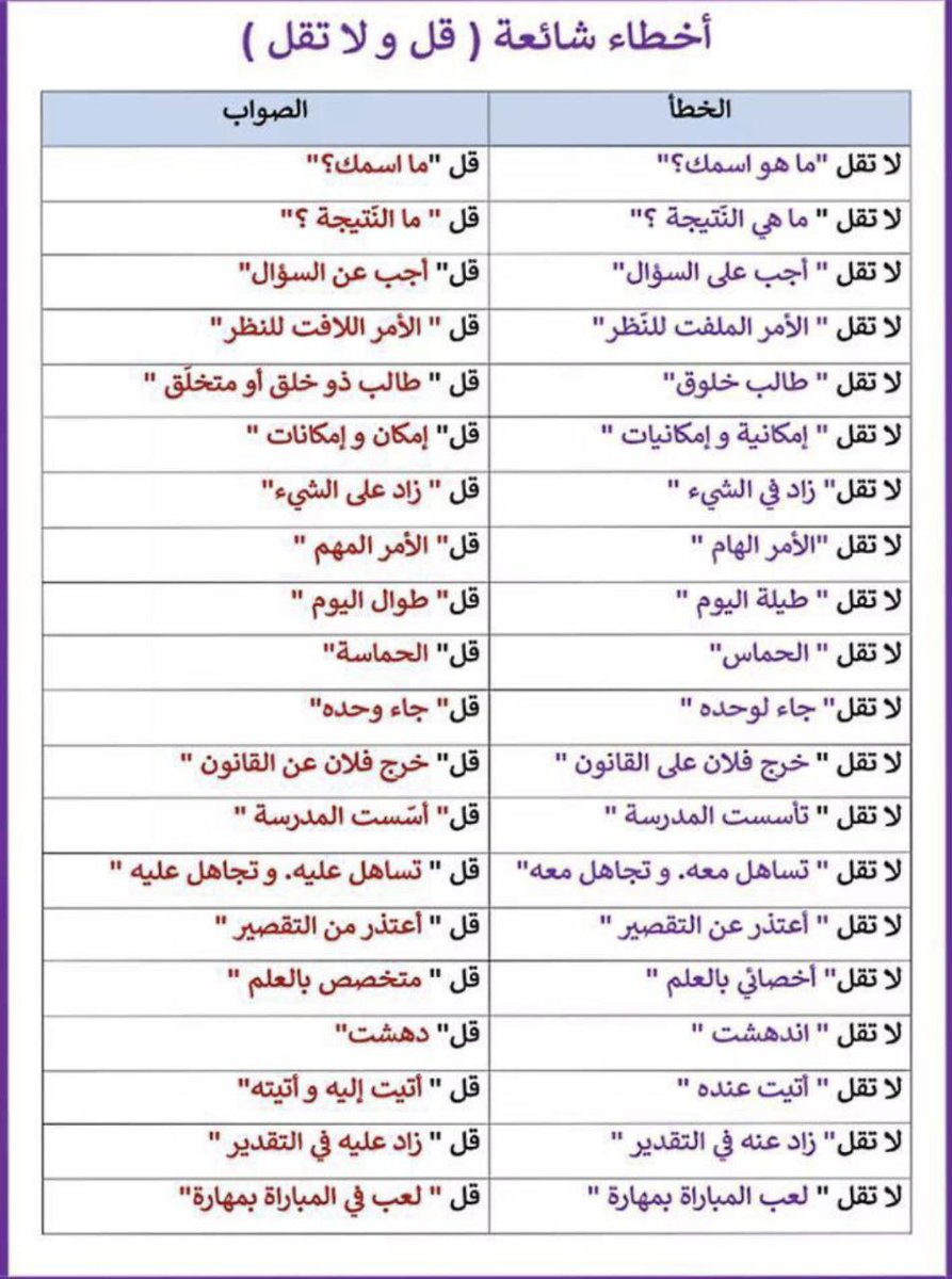 HaithamAlwazir's tweet photo. https://t.co/ShhXu3nfEB