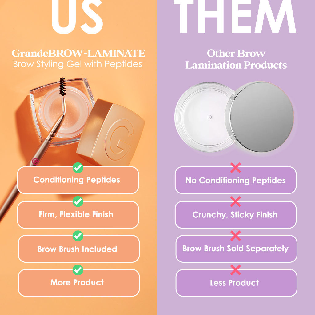 Best part? 👀 

See the appearance of fuller-looking, feathered brows in an instant and conditioned, healthier looking brows over time! 🤩

Shop online grandecosmetics.com + <a href="/amazon/">Amazon</a> 🛒
