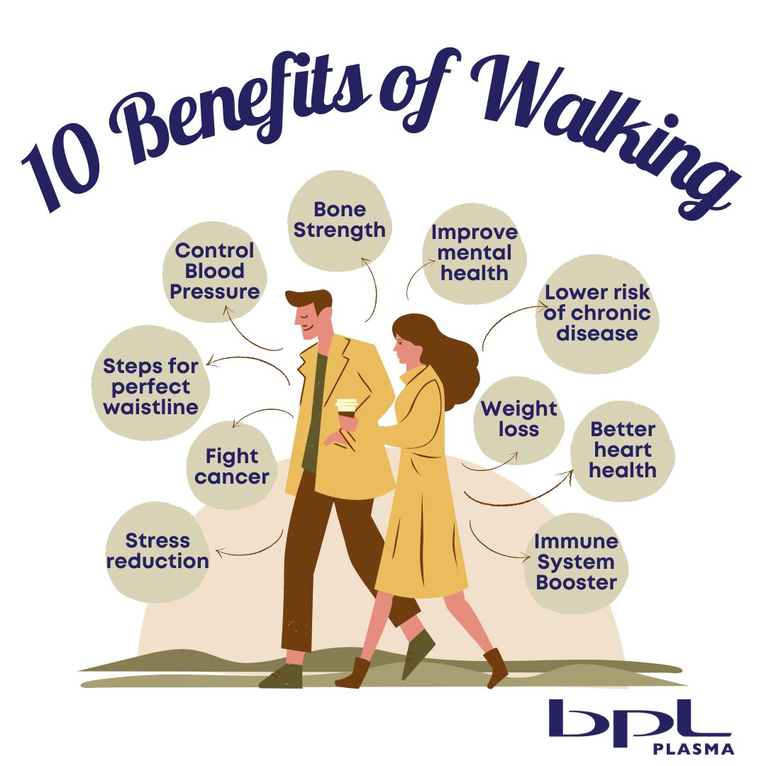 BPL Plasma LLC tweet media