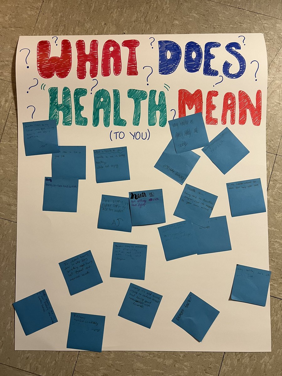 One of my favorite ways for students to share what they know about a subject while remaining anonymous! Here’s to Health Q4!!