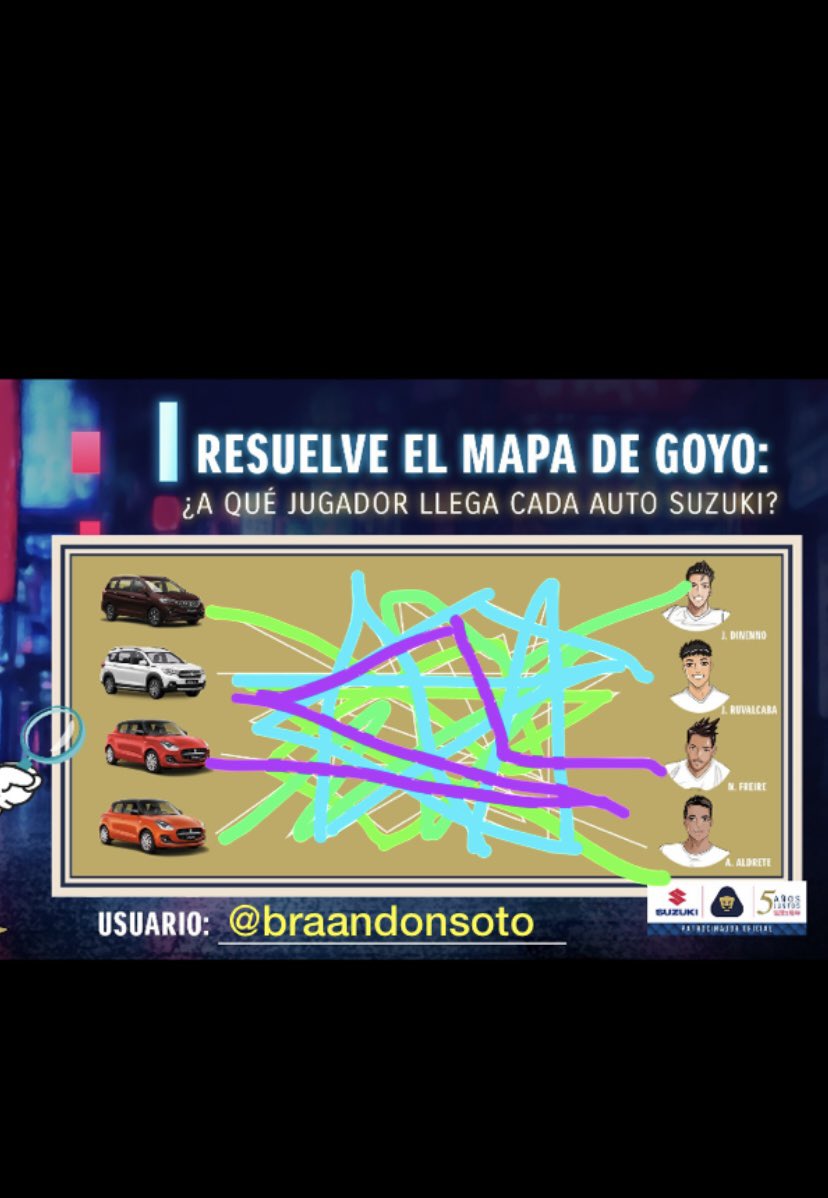braandonsoto's tweet photo. @Suzuki_Mex @PumasMX #SusukiSueñaContigo
 #LaEnergiaQueTeMueve https://t.co/U2OaPmVbIY