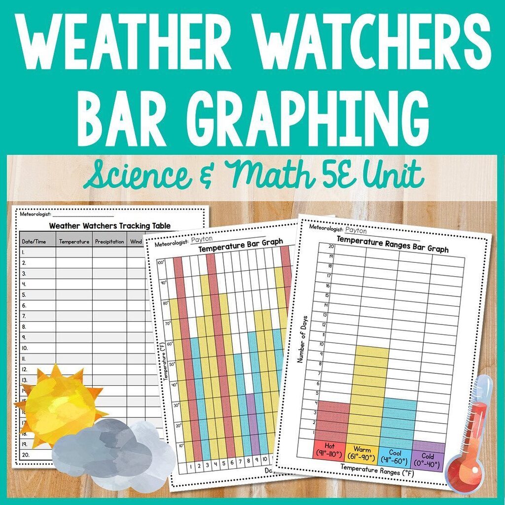 BurksBackpack's tweet photo. Weather Watchers! Science &amp; Math Bar Graphing 5E Unit
⠀⠀⠀⠀⠀⠀⠀⠀⠀
Click the link below or in my bio for more info:
https://t.co/XnVjXRRRmM

- - - - - - -
#weatherunit #scienceunit #mathunit #bargraphs #bargraphing #graphs #graphing #gra… https://t.co/RTpgmWHkMV https://t.co/53OYr4Uq0B