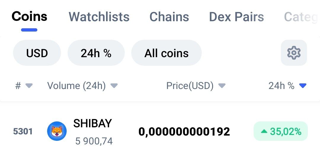 shibapayinu's tweet photo. Meanwhile, NFT-CARDs are becoming more expensive in price and we are rising to the tops of CoinMarketCap!  Let's do it! 🤩🚀

Binance Smart Chain (BEP-20)
0x0ff0eeceb900c6008bdde65479b5624d4e3415dc https://t.co/3sEt0k2CEv