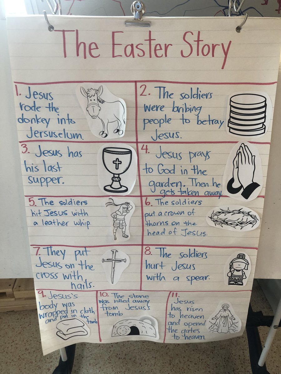 Ask your child today about The Easter Story and the Resurrection Eggs❤️