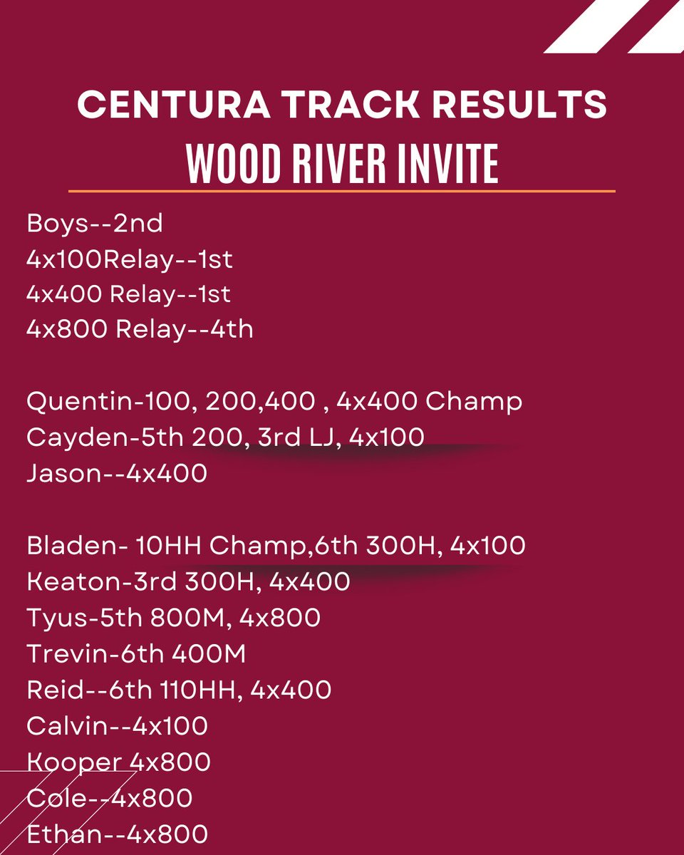 Centura School on Twitter "RT hermannteaches2 Congratulations to our