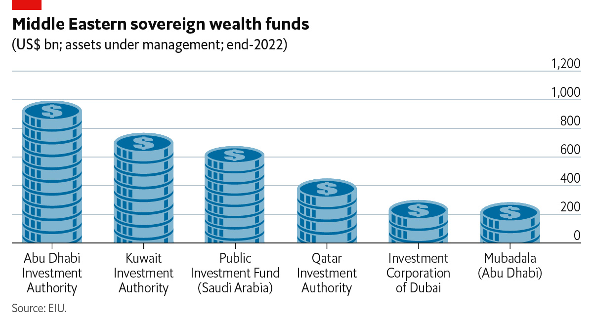PatThaker_EIU tweet media