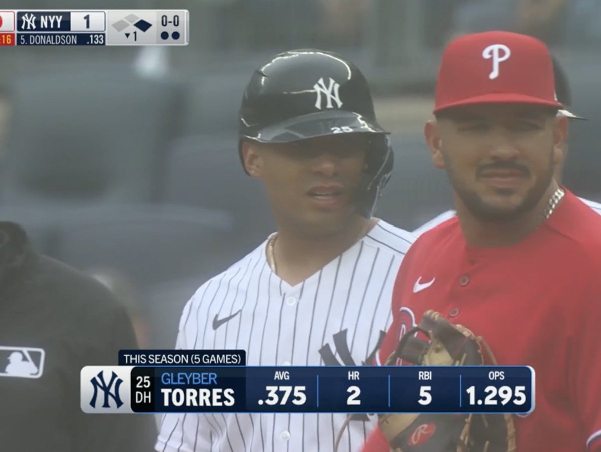 PlayoffTanaka_'s tweet image. Sneaky great start to the season for Gleyber lfg