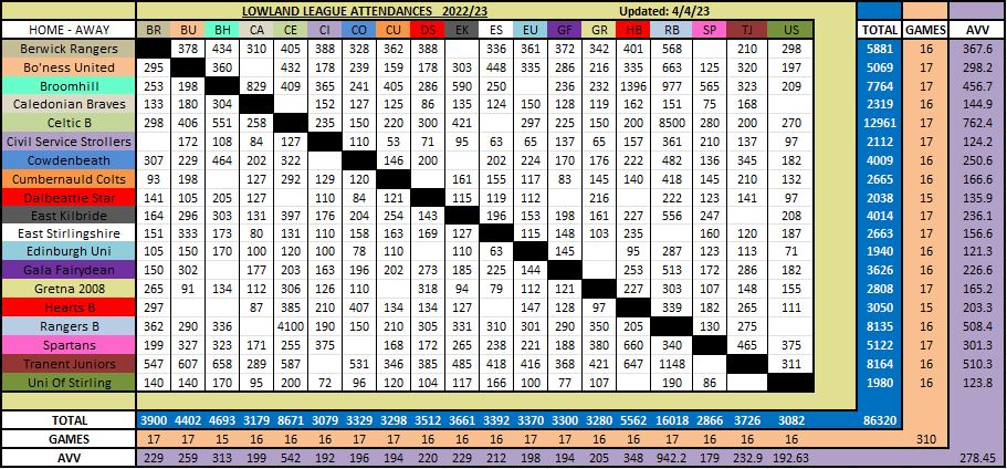 Fs95HcYWACc5DgY?format=jpg&name=medium