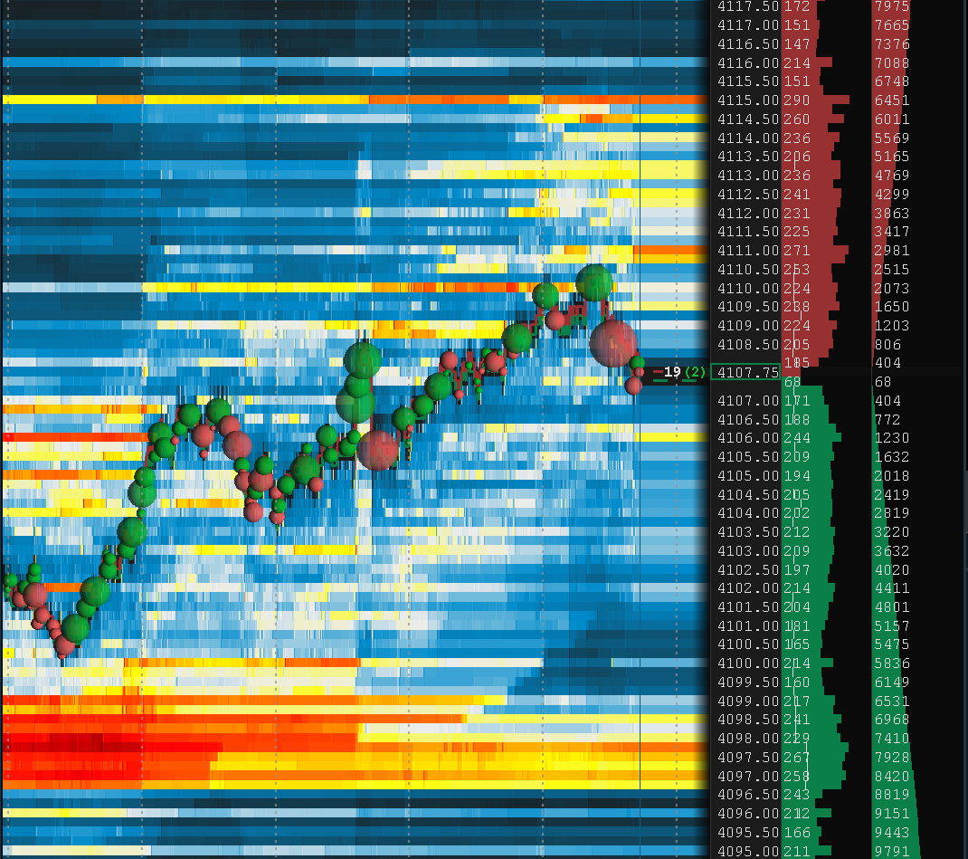 Best Coast Traders tweet media