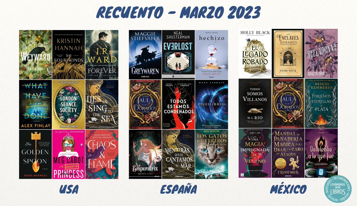 Les traemos el recuento de las novedades más importantes del mes de marzo. ¿Cuáles se agregaron a sus estanterías?