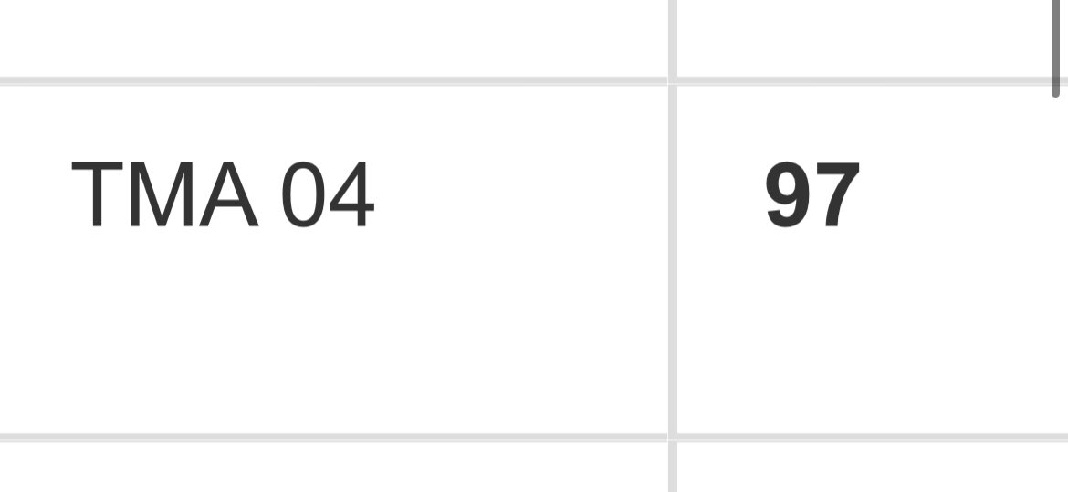 AimsElizabeth3's tweet photo. Just gonna leave my latest @OpenUniversity TMA score for
#de300 hereโฆ because Iโm proud! #theopenuniversity https://t.co/IjLvzrqbuy