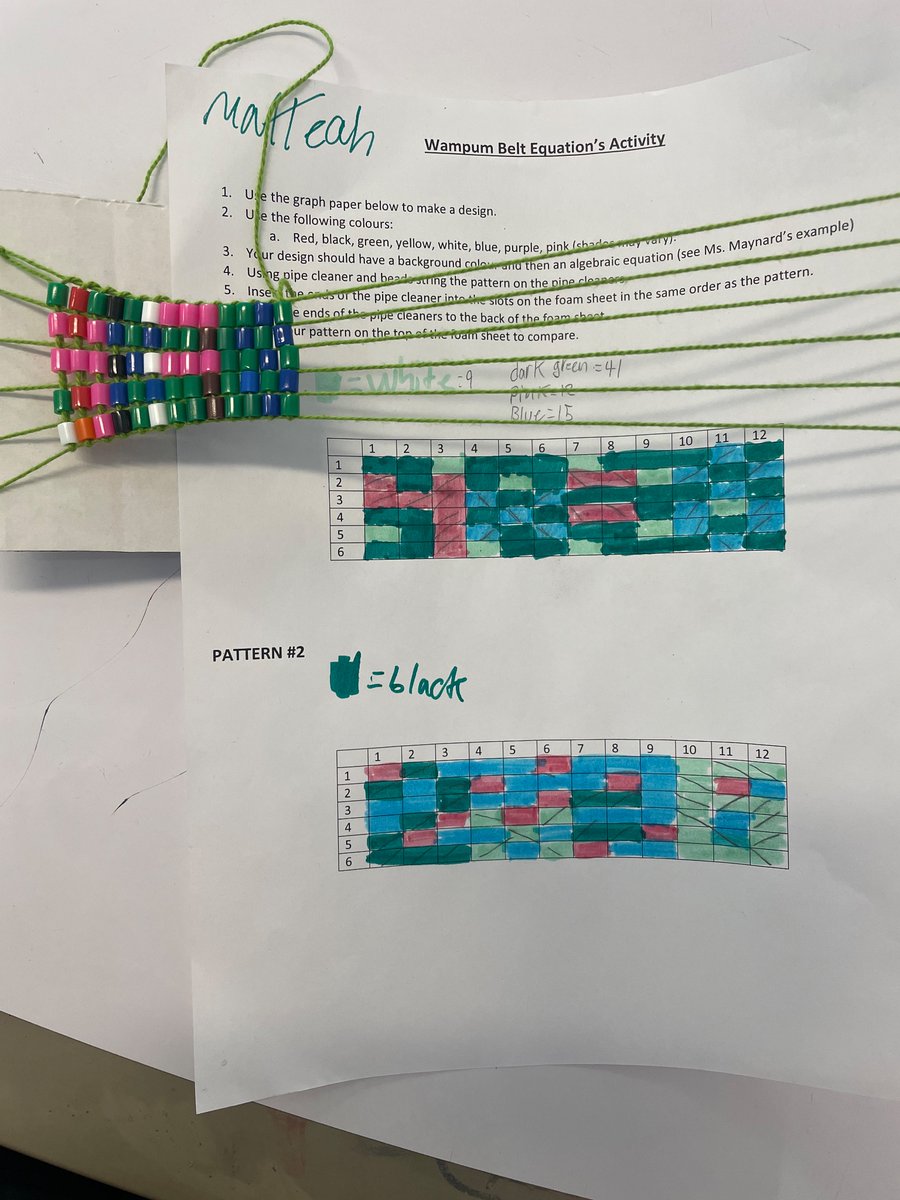 Emily Maynard tweet media