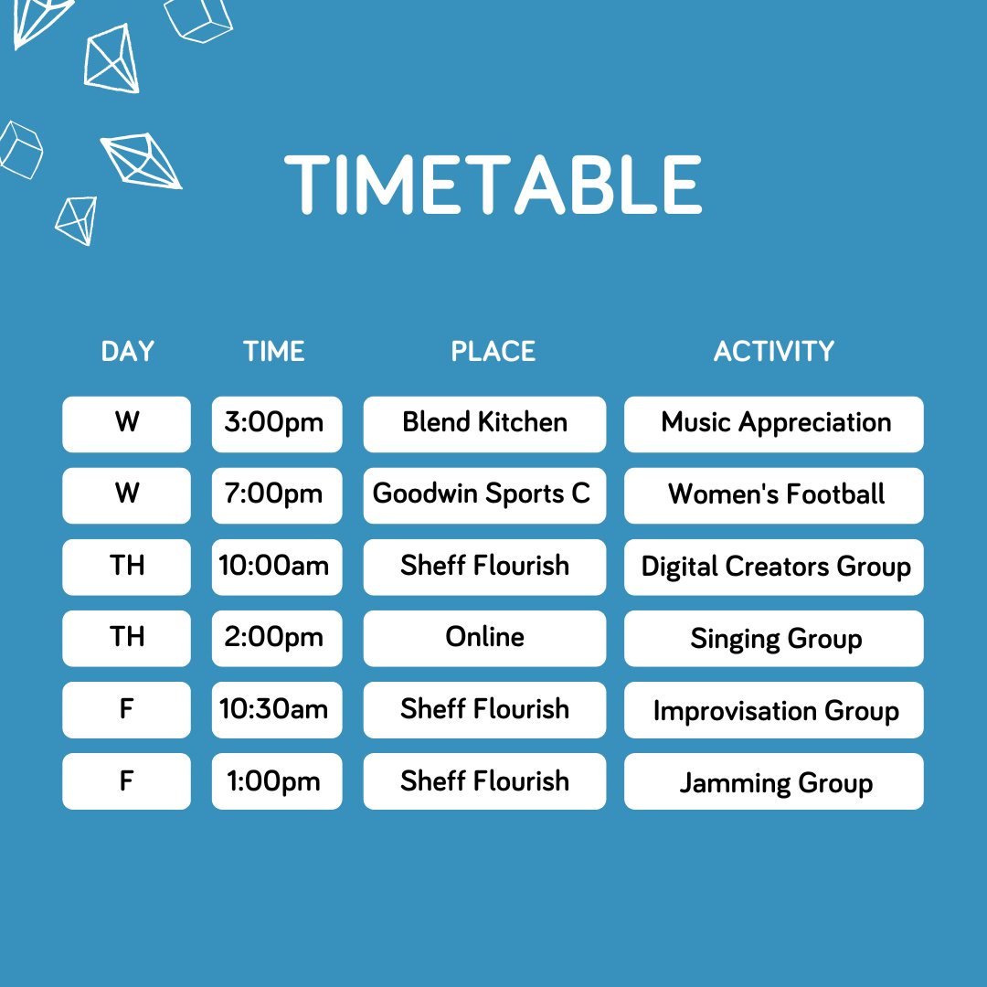 ShefFlourish's tweet photo. You are welcome to join our mental health friendly communities 🙌

*No booking required, please drop in and join our drumming sessions

Book today: https://t.co/NoK3cncZ2J

#MentalHealthMatters #MentalHealth #MentalHealthAwareness https://t.co/RqD5ObvYd7