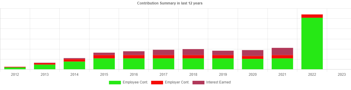 ranjotj's tweet photo. @socialepfo loved your new website layout and how easy you have made for us to view and analyze data https://t.co/3w0lLegn6U