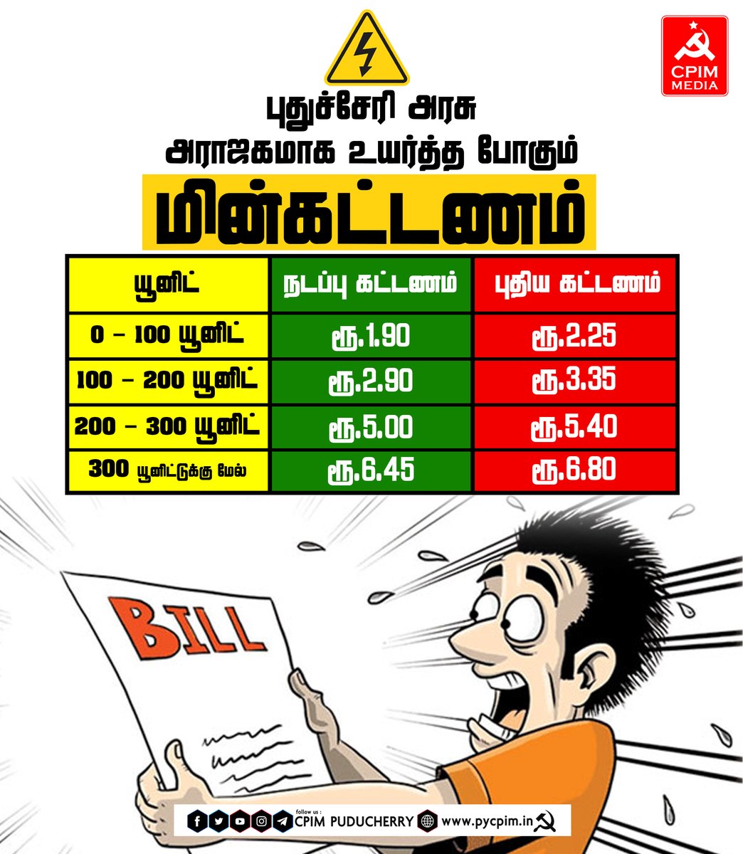 புதுச்சேரி அரசு அராஜகமாக உயர்த்த போகும் மின்கட்டணம்!
 #electricitytariff #புதுச்சேரி #puducherry #CPIM