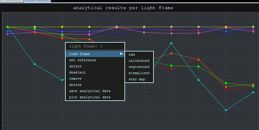Astro Pixel Processor 2.0.0-beta15 has been released !

- Added RAW support for the camera color matrix
- Greatly improved and dynamic analytical chart 
- improved popup menus
- save analytical data
- and more !

astropixelprocessor.com/downloads/

release notes:
astropixelprocessor.com/community/rele…