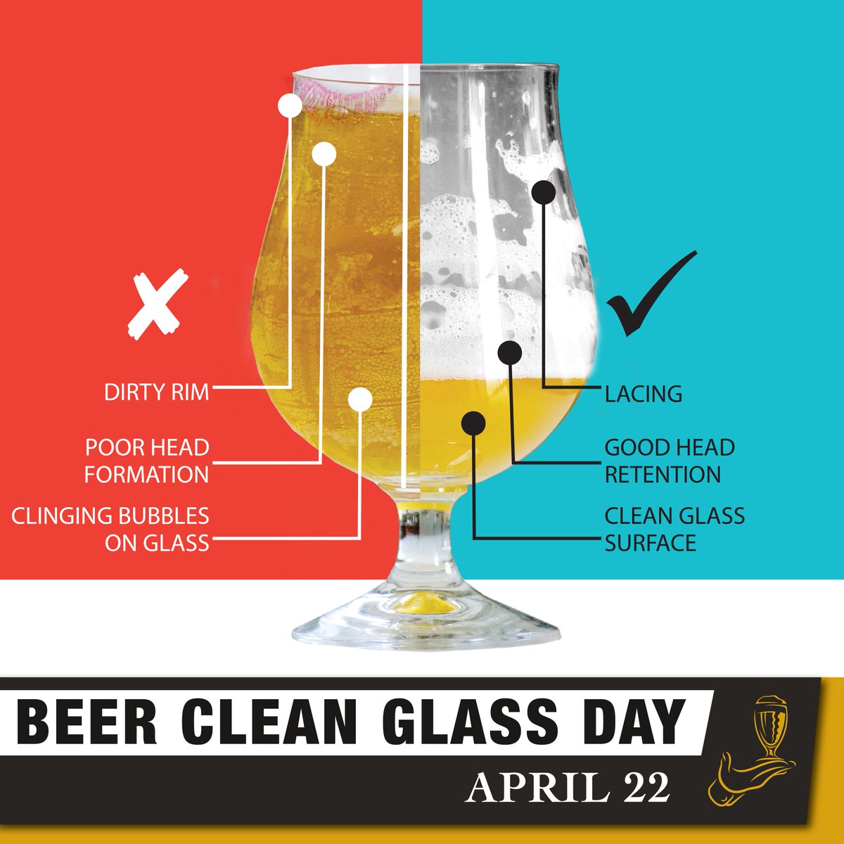cicerone's tweet photo. A beer-clean glass must be free of soil and oil. The soil is the obvious part. It’s the oil that gets tricky. Oily or fatty residue on glassware can affect the quality of your beer by hurting foam formation and head retention. https://t.co/UT4fVvmlcS