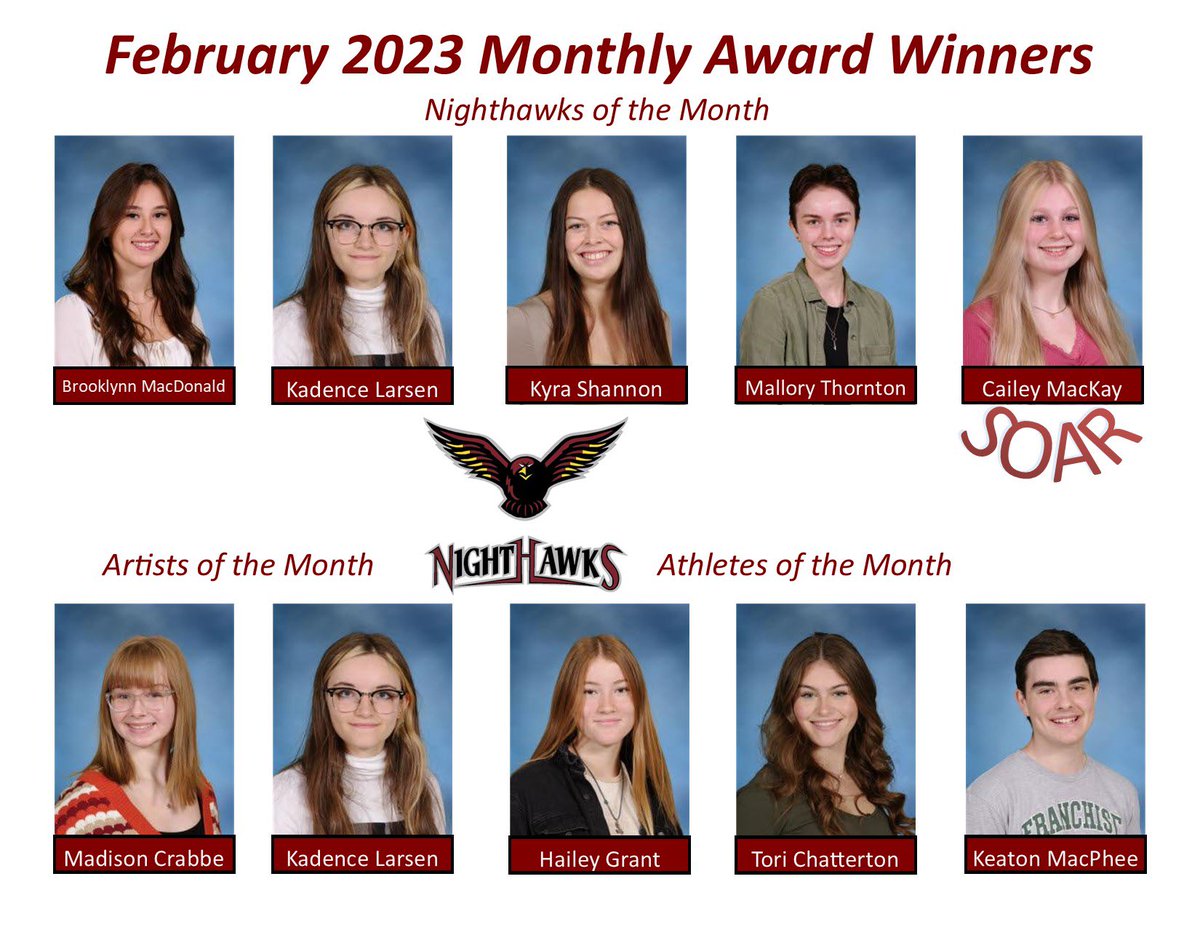 Congratulations to our February Award Winners!!