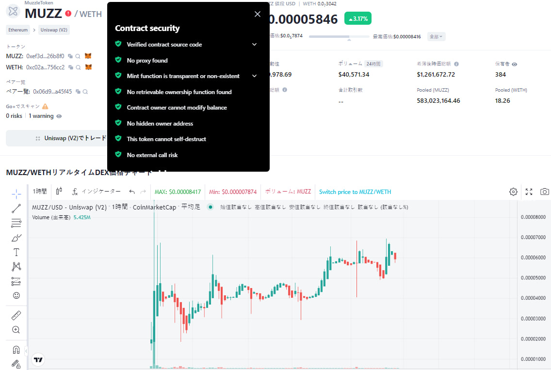 Community, Love, Solidarity, Strength, Sacrifice 🥰
See for yourself 😎

Anshin Fujimoto , Muzzle Token 🍕🗻