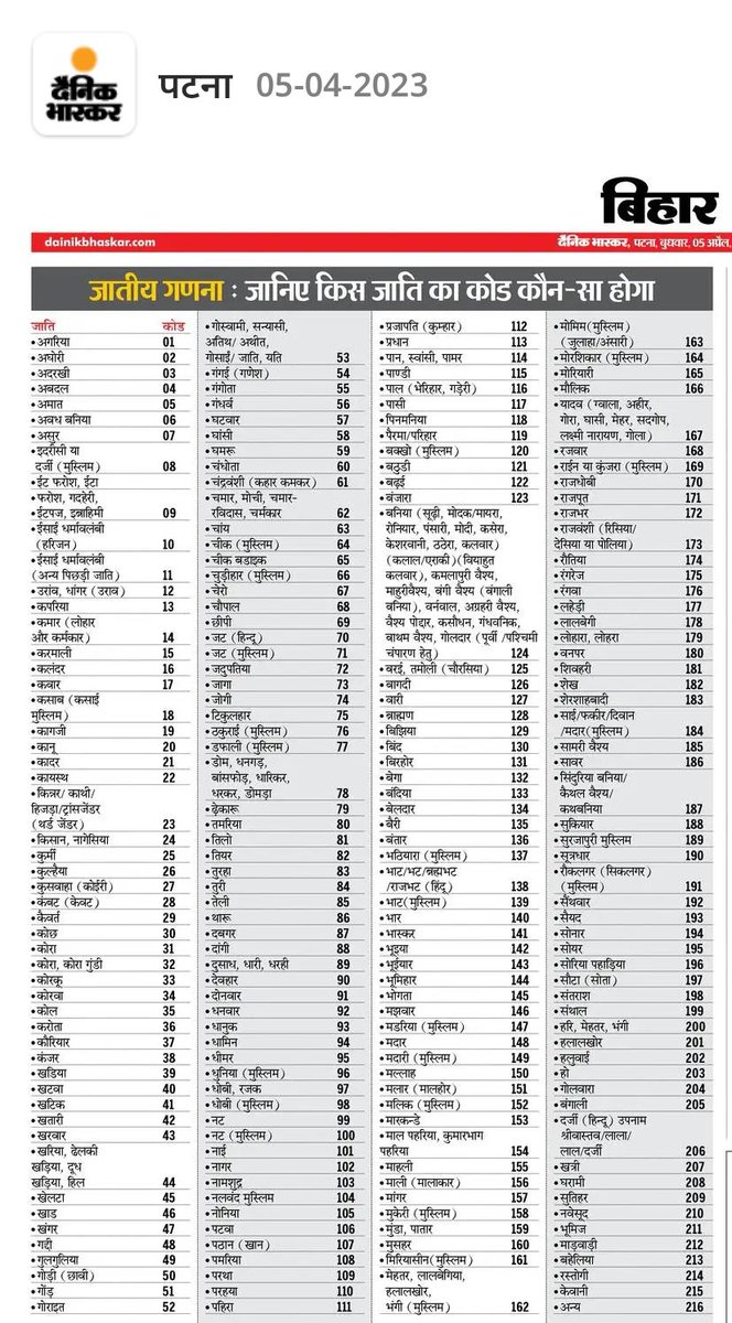 दुर्भाग्य है बिहार सरकार धन्य है आप लोग 🙏