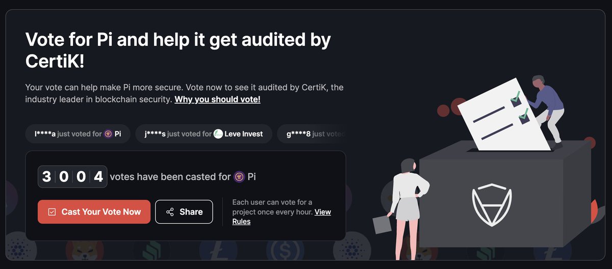 Looks like the #Pioneers are out in full force voting for #PiNetwork to be audited by #CertiK.  ⬇️

Let's chat <a href="/PiCoreTeam/">Pi Network</a>! 😃

skynet.certik.com/projects/pinet…

#Pi $Pi #WhatIDoForPi