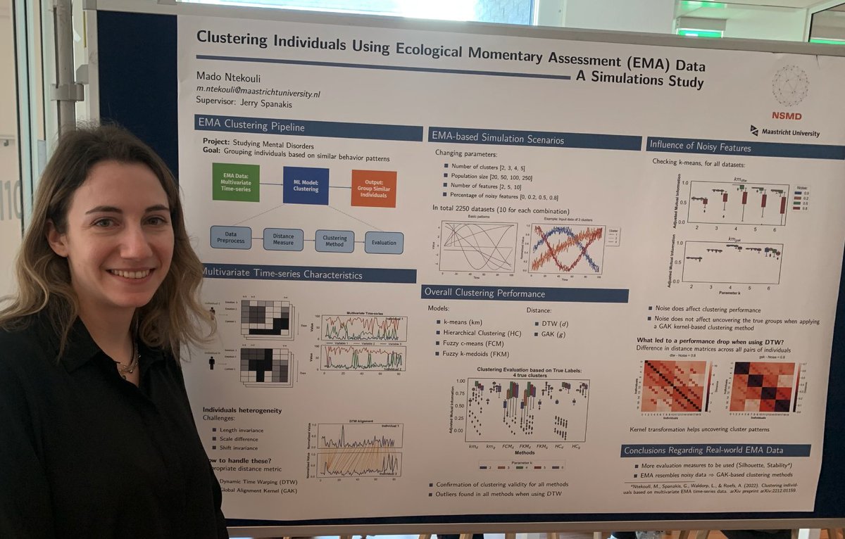 🪧Poster session <a href="/UM_DACS/">UM Department of Advanced Computing Sciences</a> #PHDday, it's time to strech your 🧠
*proud supervisor mode on* 🫶
1/ Mado Ntekouli, presenting our work in the <a href="/NSMDresearch/">New Science of Mental Disorders (NSMD)</a> #Gravitation project about clustering individuals👥using EMA data. Joint work with <a href="/EatingLab/">Anne Roefs</a>, Lourens Waldorp