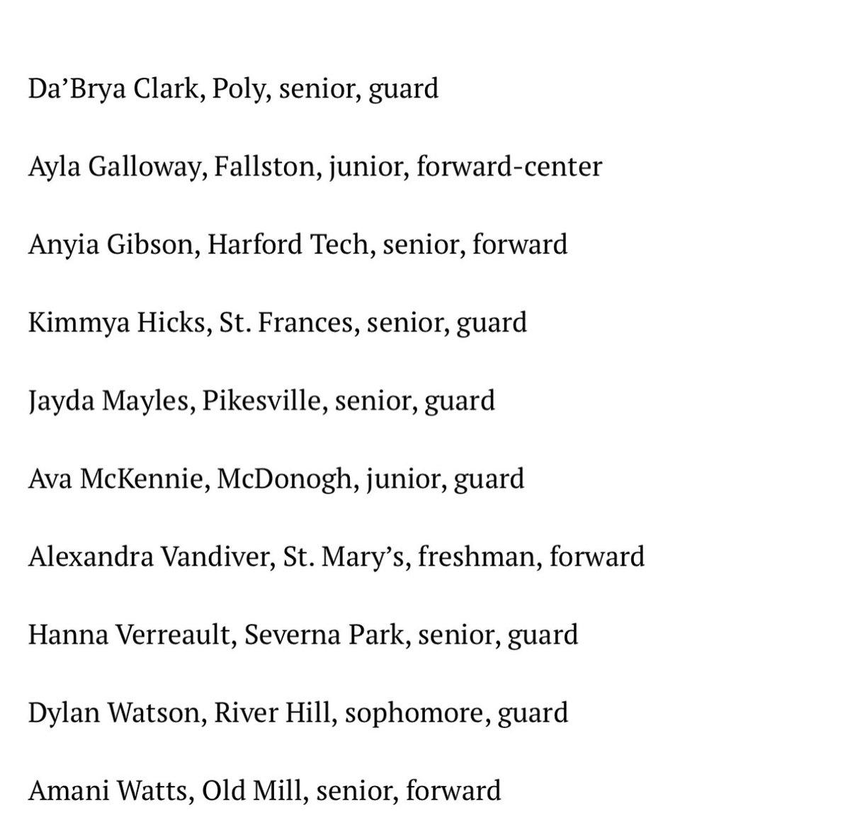 Harford Tech High School Girls Basketball (@hthsgbb) on Twitter photo Congratulations to our <a href="/anyiaa_j/">anyia.gibson</a> for being named <a href="/BaltSunSports/">Baltimore Sun Sports</a> 2nd Team All Metro!!!
Well deserved!!! Congratulations to our <a href="/anyiaa_j/">anyia.gibson</a> for being named <a href="/BaltSunSports/">Baltimore Sun Sports</a> 2nd Team All Metro!!!
Well deserved!!!