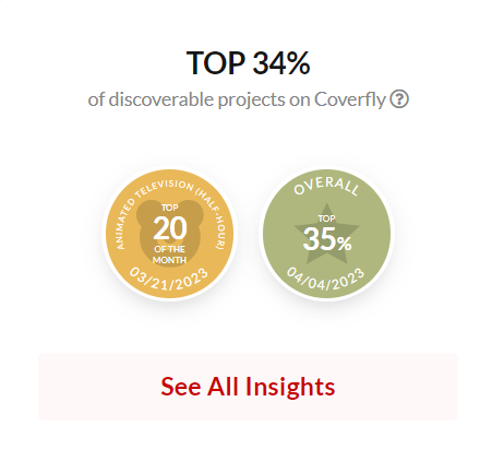 FIXER AND LAW, my sci-fi legal/action dramady, has risen through the @Coverfly ranks based on initial coverage alone. Really hoping that this means good things for when the contests continue. :D