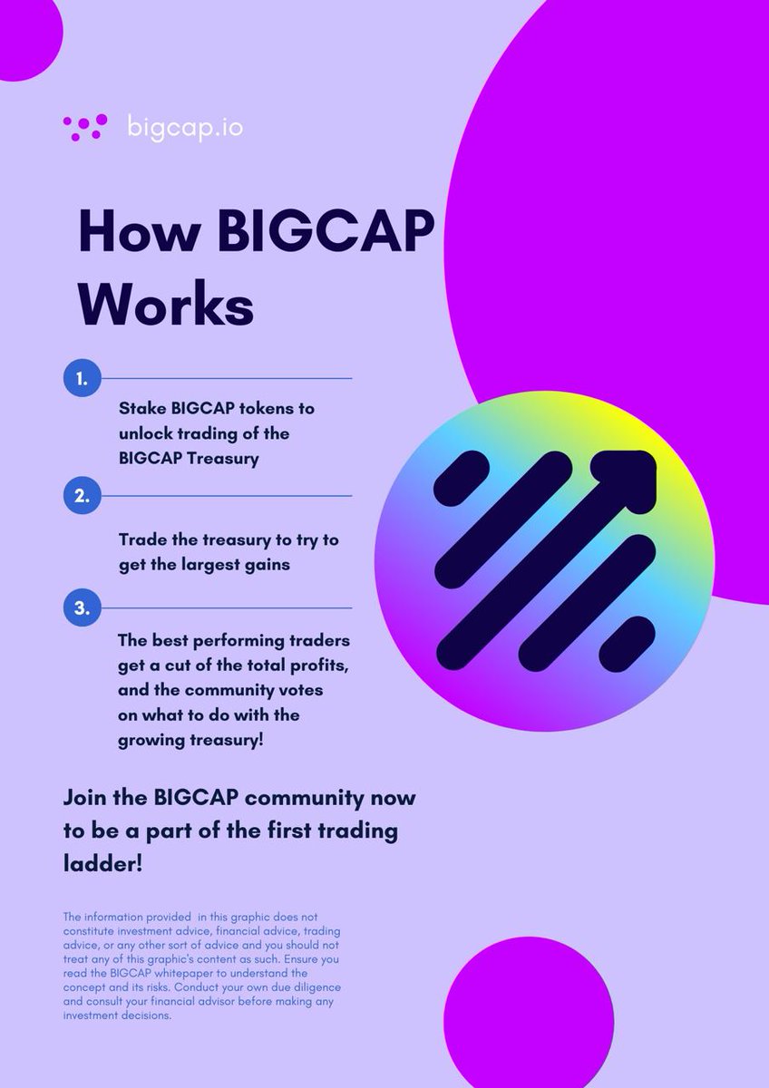 First true decentralized hedge fund and DAO. Crypto twitter is already talking about $BIGCAP 

<a href="/BIGCAPProject/">BIGCAP</a> makes it competitive in a fun way! 

Team is doxxed with no team tokens, stealth launch incoming with also no pre-sale tokens 🚀
t.me/bigcaptoken