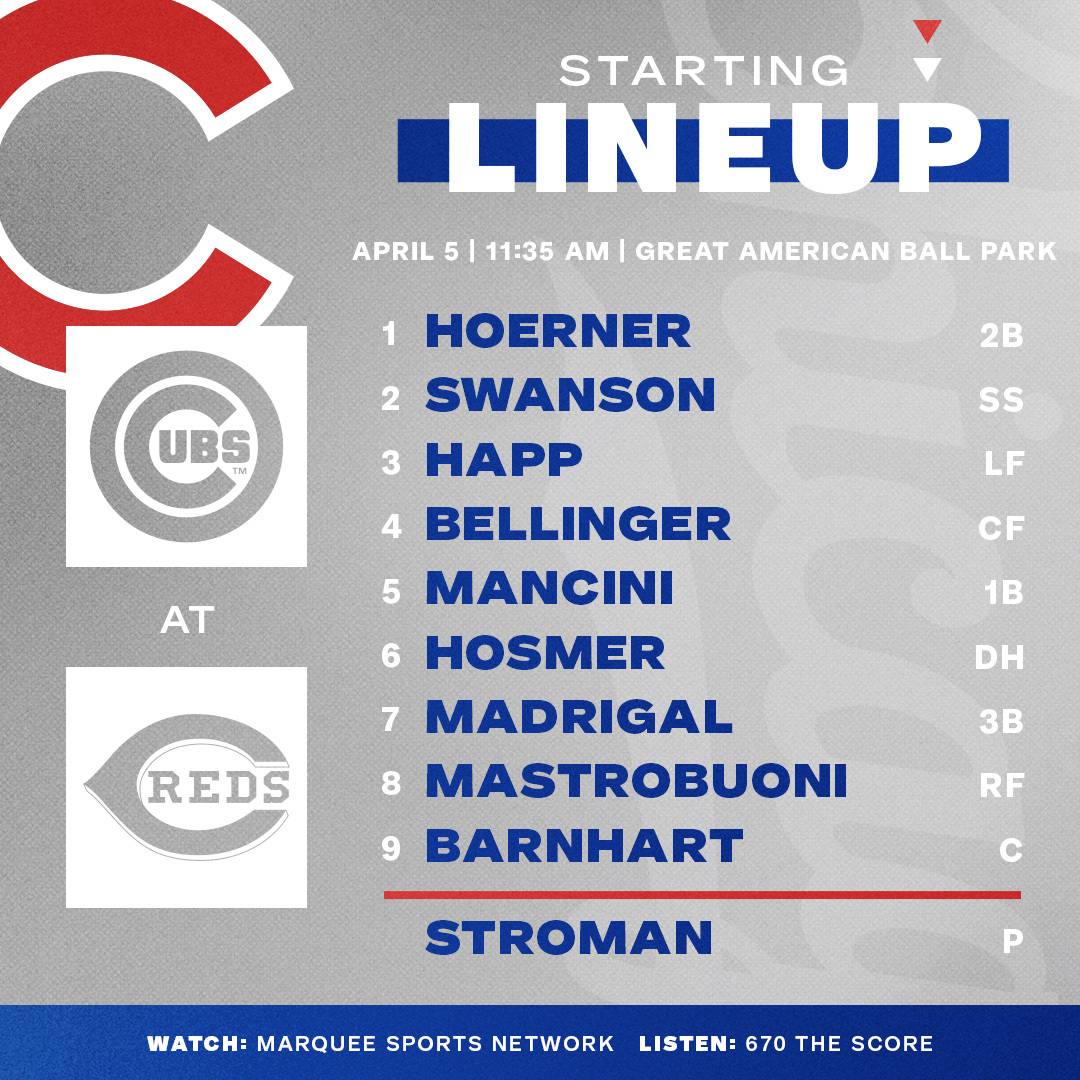Cubs's tweet photo. Stro Show matinee in Cincinnati!
Tune in: https://t.co/Gs2hZXyTjH https://t.co/98Pihnn0Zt