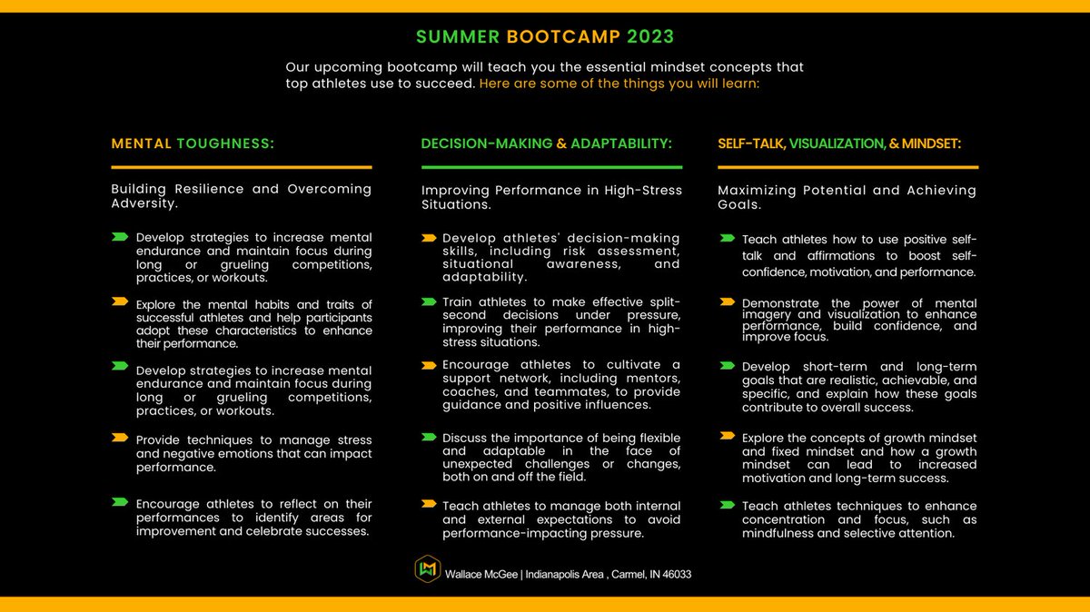 McgeeBootc14600's tweet image. Unlock athlete potential with Wallace McGee&apos;s Summer Performance Academy Bootcamp! Virtual program for young athletes&apos; mindset and mental strength. DM us for more details!! #SummerBootcamp #AthletePerformance #MentalStrength