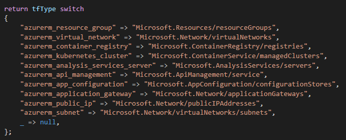 Current status - implementing support for #Terraform in <a href="/aceazurecost/">Azure Cost Estimator</a> for the first services. So far, so good - it also helped to find some nasty bugs ;)